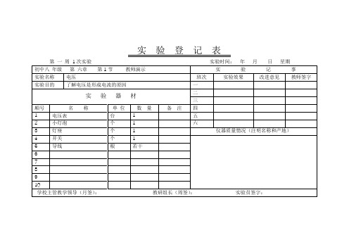 八年级下学期实验登记表