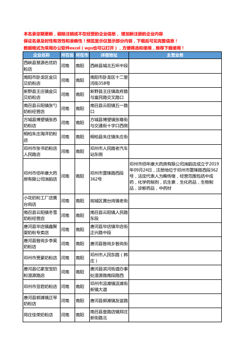 新版河南省南阳奶粉店工商企业公司商家名录名单联系方式大全35家