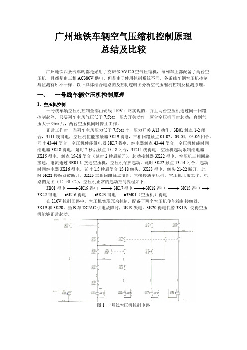 (完整版)广州地铁车辆空气压缩机控制原理总结及比较,推荐文档