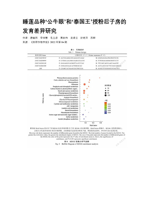 睡莲品种‘公牛眼’和‘泰国王’授粉后子房的发育差异研究