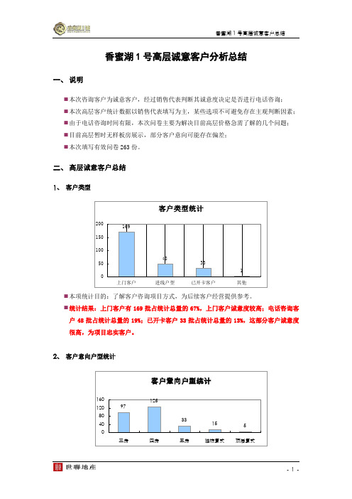 香蜜湖1号高层客户分析总结