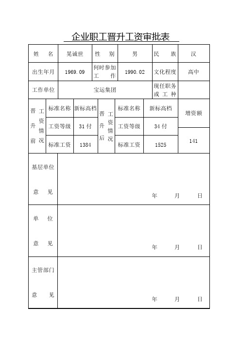 宝鸡市金台区贯彻陕劳薪发(1994)179号文件企业职工升级审批表