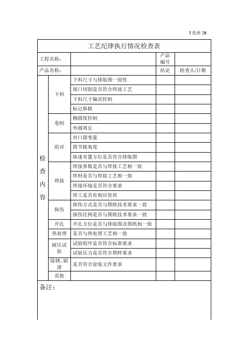 工艺纪律执行情况检查表1