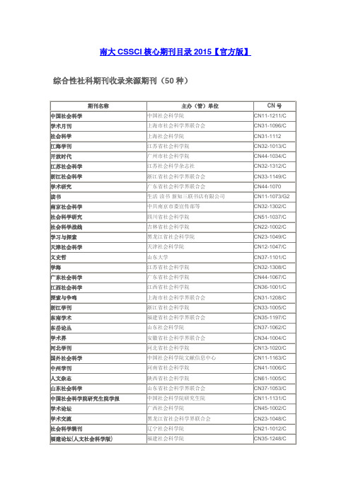 CSSCI期刊目录2015(综合性社科期刊)