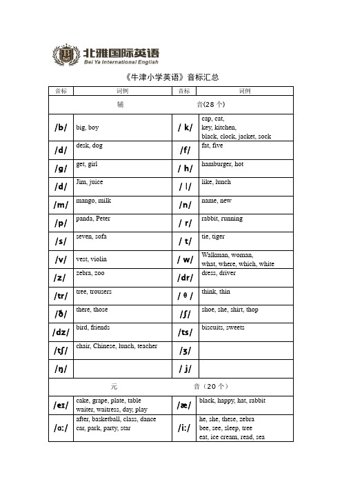 (完整)牛津小学英语音标汇总,推荐文档