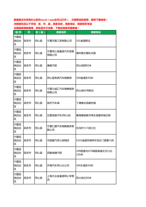 2020新版宁夏回族自治区吴忠市同心县汽贸工商企业公司商家名录名单黄页联系电话号码地址大全25家