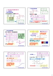 1.2 空间电荷区的电场和电势分布