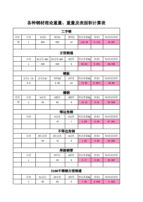 各种钢材理论重量、重量及表面积计算表
