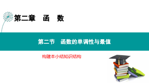 函数单调性与最值问题课件-2025届高三数学一轮复习