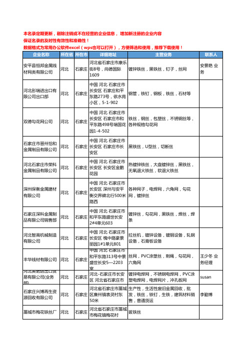 2020新版河北省石家庄铁丝工商企业公司名录名单黄页大全203家