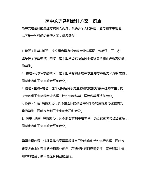 高中文理选科最佳方案一览表