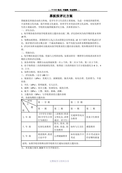 黑板报评比方案