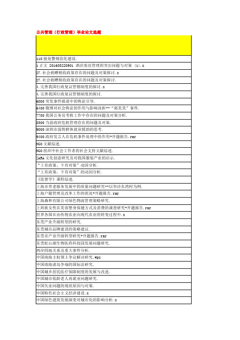 公共管理行政管理毕业论选题