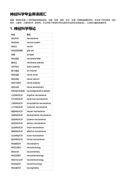 神经科学专业英语词汇