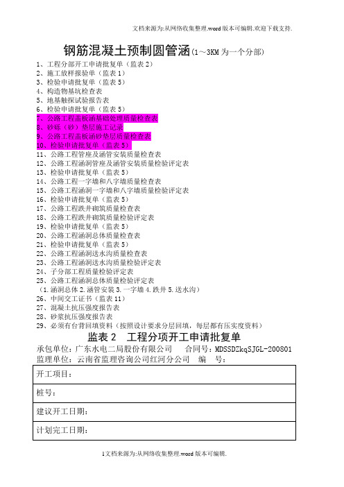 钢筋混凝土预制圆管涵(公路)质量检查评定表