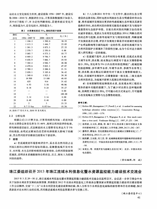 珠江委组织召开2013年珠江流域水利信息化暨水资源监控能力建设技术交流会