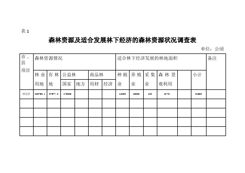 林下经济调研调查表 2018