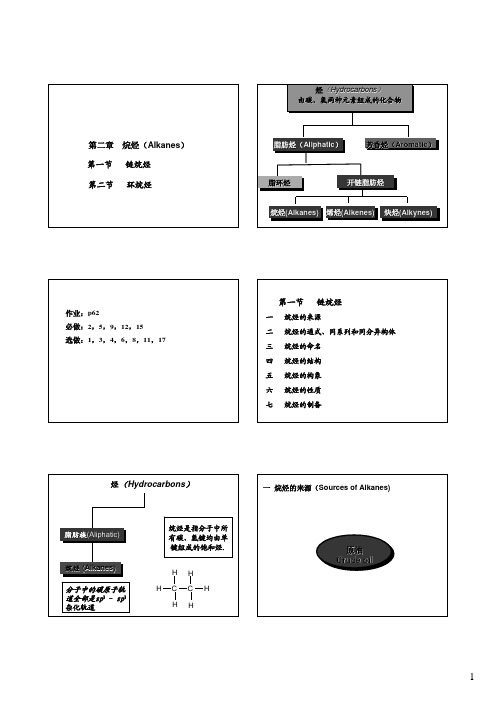 二章+烷烃