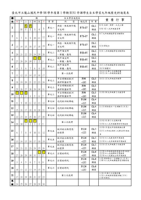 台北市立龙山国民中学98学年度第1学期H1N1停课学生自主学习九