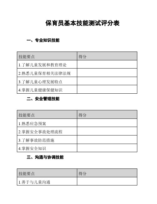 保育员基本技能测试评分表