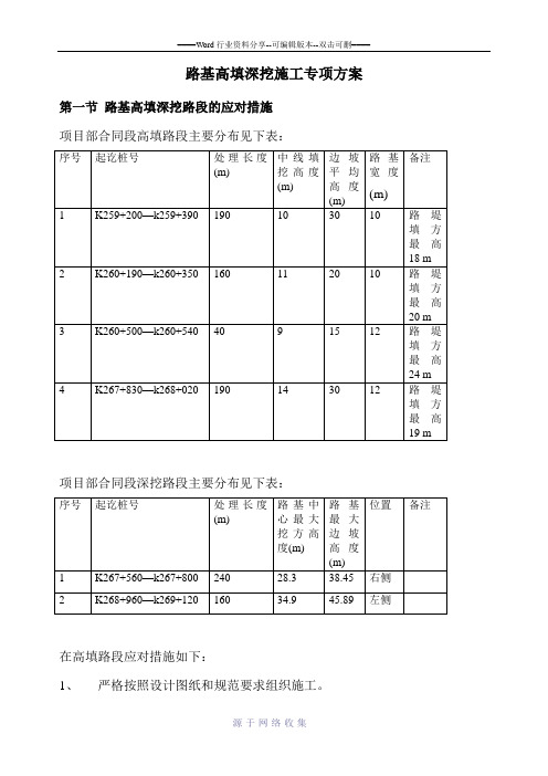 路基高填深挖施工专项方案