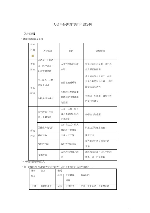 (新课标)浙江省萧山中学2017届高三地理一轮复习人类与地理环境的协调发展学案(含解析)