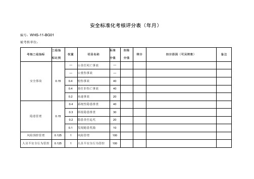 安全标准化考核评分表