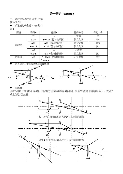 初中物理竞赛辅导第十五讲光