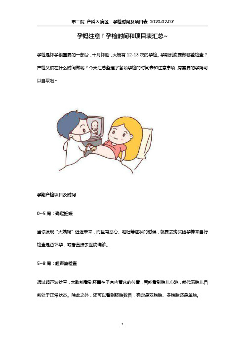 孕妈注意!孕检时间和项目表汇总~