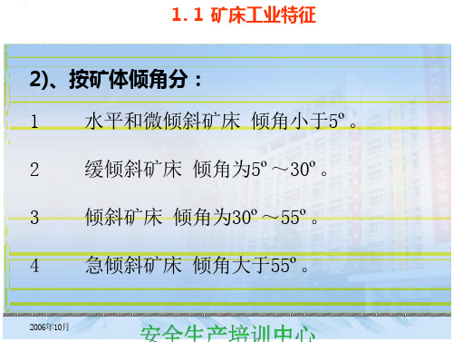 采矿学培训答辩