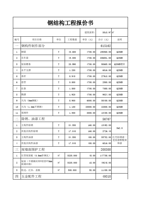 标准厂房钢结构报价