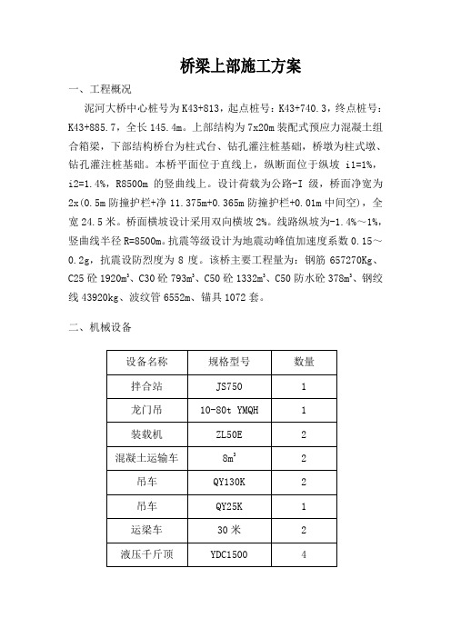 20米先简支后连续小箱梁上部施工方案