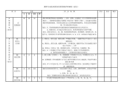 教师专业技术职务任职资格评审细则