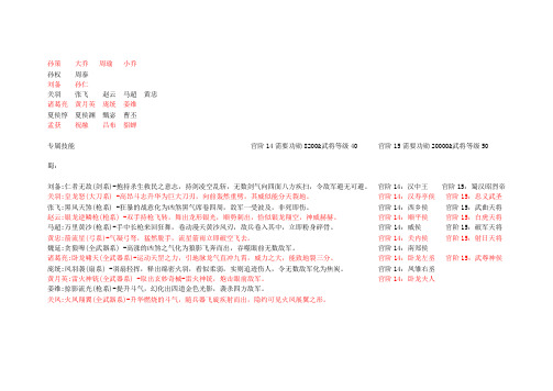 三国群英传7攻略