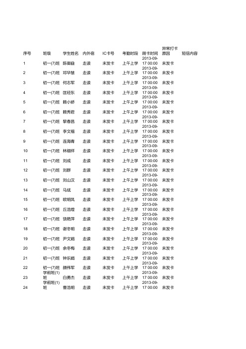 普通考勤打卡记录表