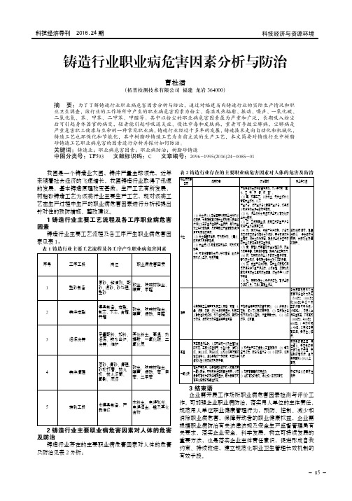 铸造行业职业病危害因素分析与防治