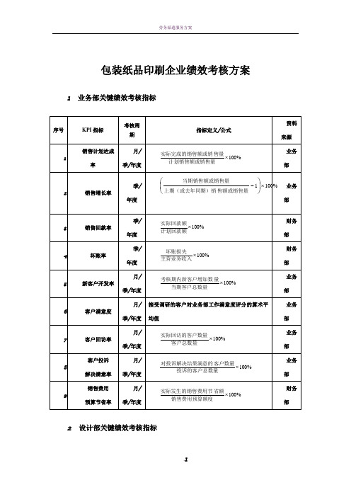 包装纸品印刷企业绩效考核方案