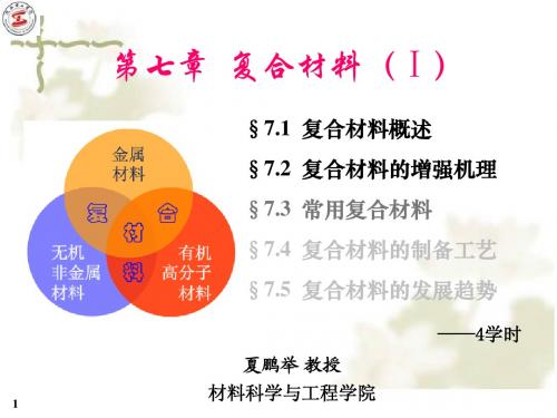 材料科学与工程导论 第7章 复合材料(Ⅰ)