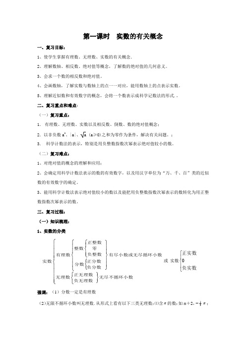 复习教案  实数的有关概念