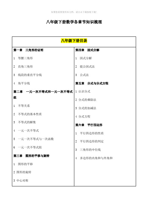 北师大版八年级下册数学各章节知识梳理2018