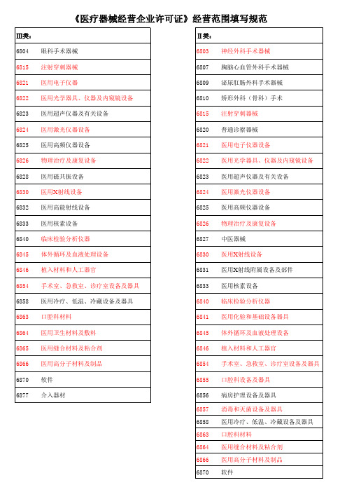 (2、3类)医疗器械经营范围