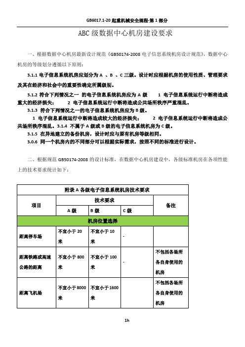 ABC级数据中心机房建设要求