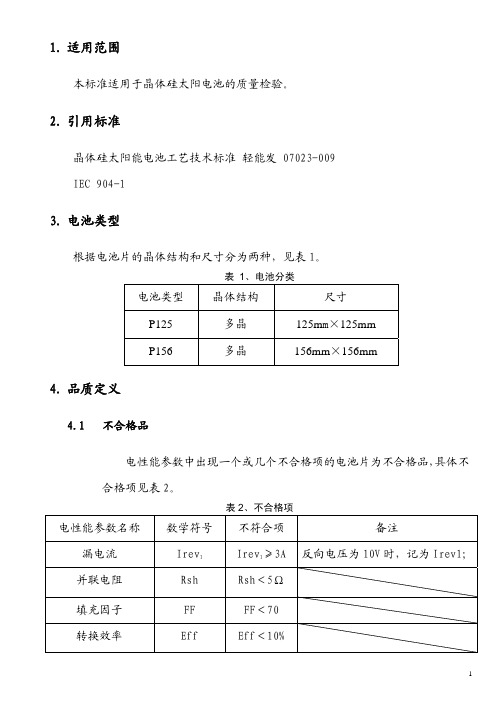 电池片检验标准071227