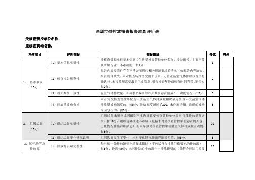 深圳市碳排放核查报告质量评价表【模板】