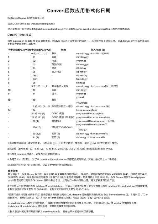 Convert函数应用格式化日期