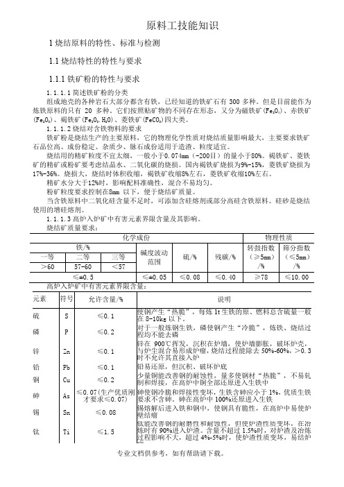 烧结原料介绍