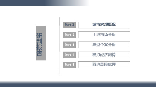 商丘房地产市场调研