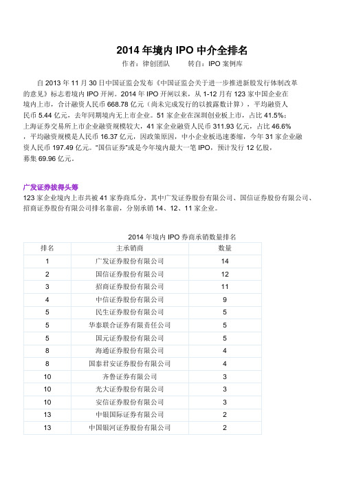 2014年境内IPO中介全排名