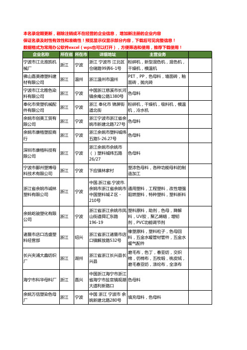 新版浙江省色料工商企业公司商家名录名单联系方式大全100家