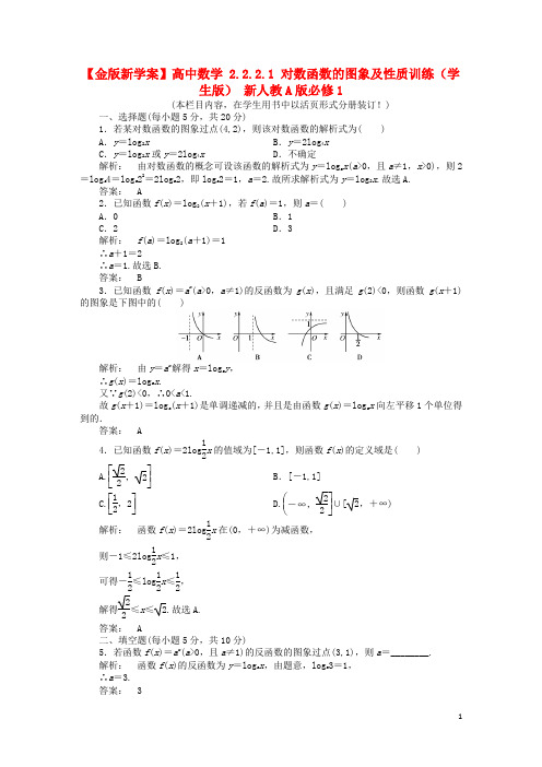 高中数学 2.2.2.1 对数函数的图象及性质训练(学生版)